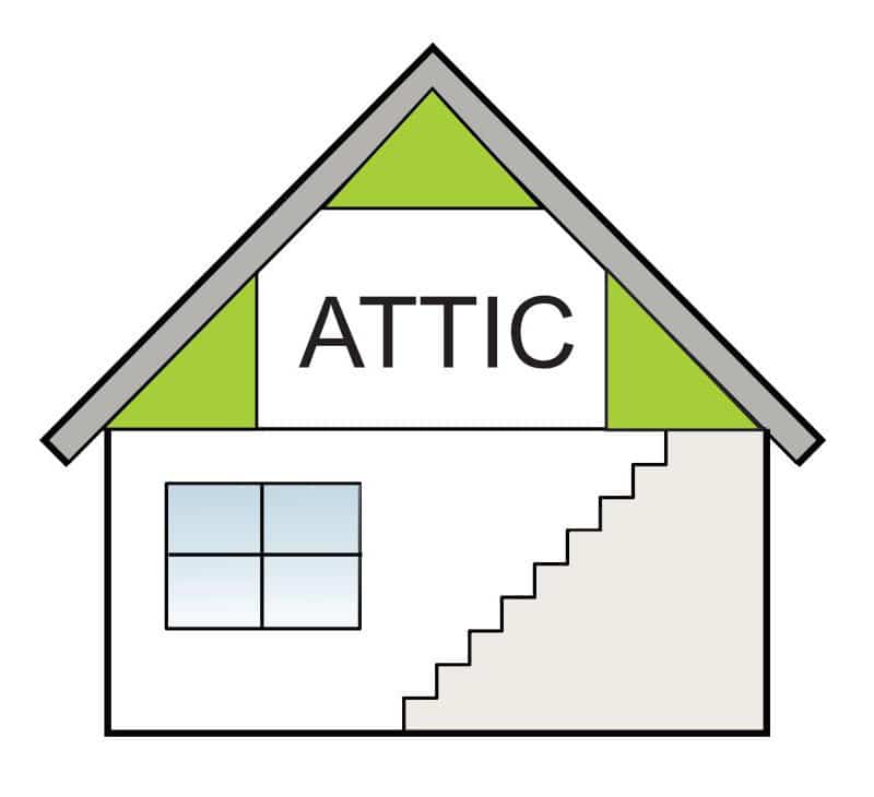 Top and side attics (Cape style house)